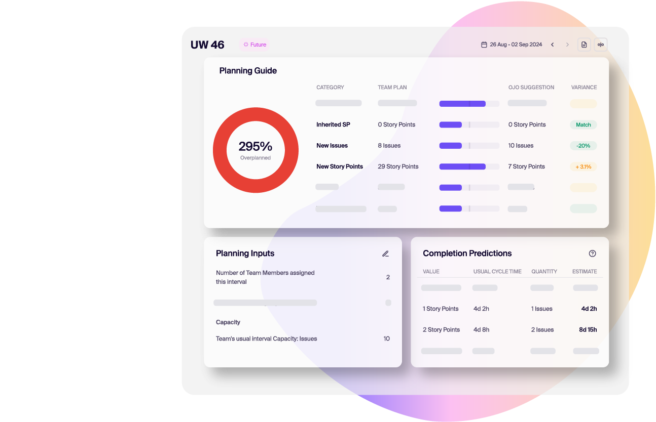 Planner: Your Sprint Calculator with Ojo’s Guidance