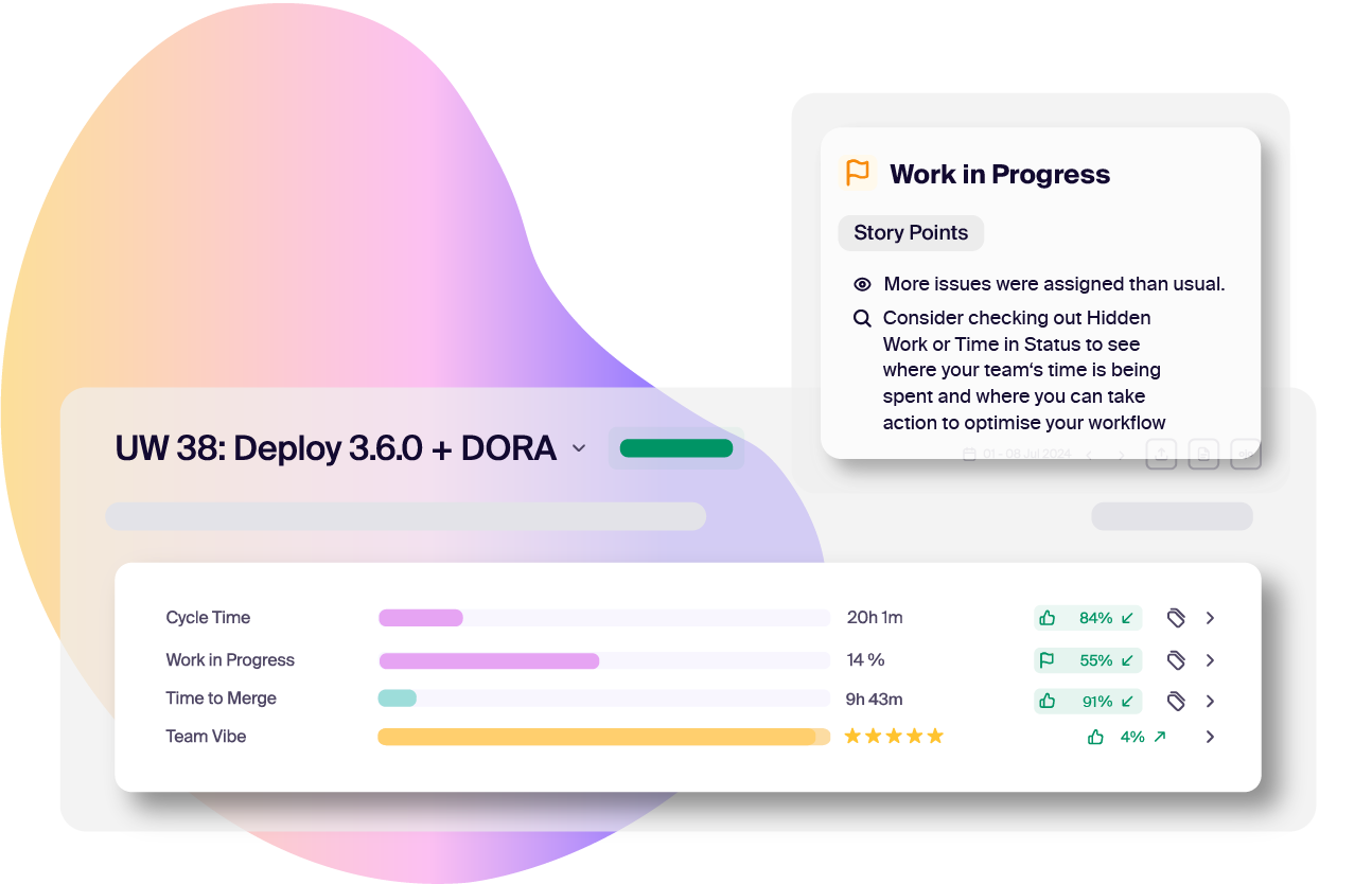 Tracker: Visualize Performance with Ojo’s Feedback